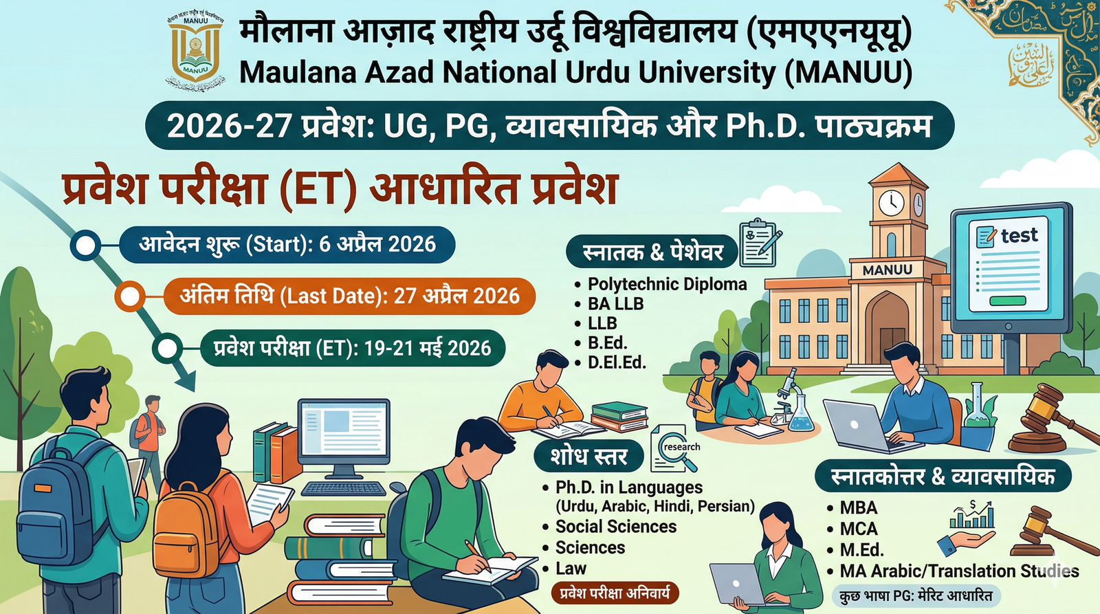 MANUU Admission 2026-27